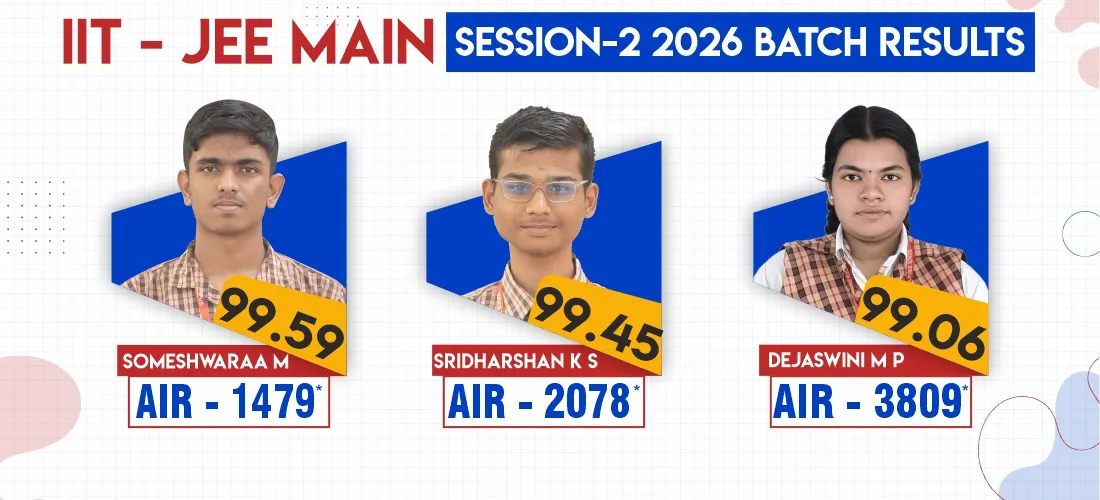 IIT-JEE Results